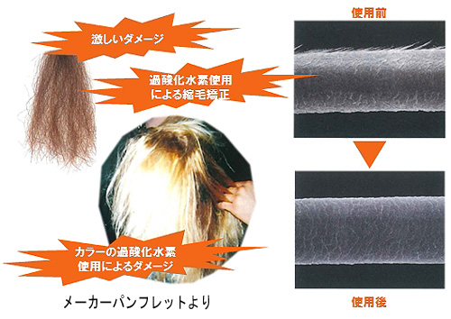 サニープレイスから発売されている、HAIR OPE輝髪シリーズ商品の紹介