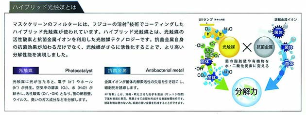 美品✨フジコー 高性能 空気消臭殺菌装置 マスククリーンMC-F 花粉PM2